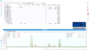 NetBalancer 10.4.3.2912 (2021) PC | RePack by elchupacabra